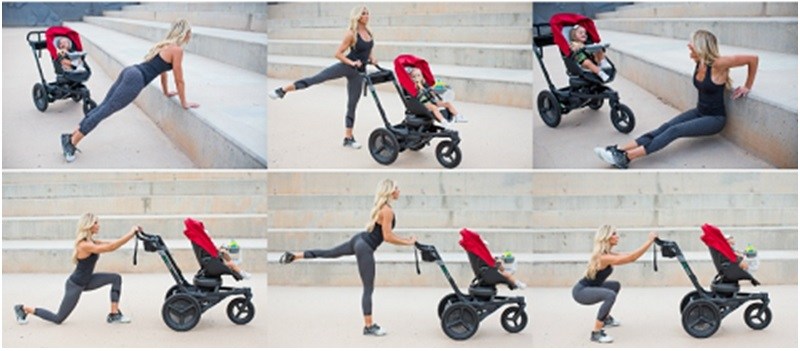 Baby Stroller Workout Guide