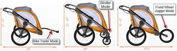 baby jogger pod bike trailer kit