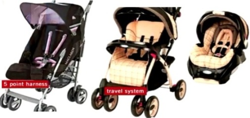 Baby Stroller Reviews