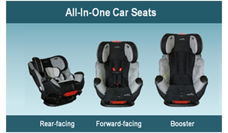 Infant Car Seats