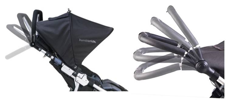 stroller with adjustable handle