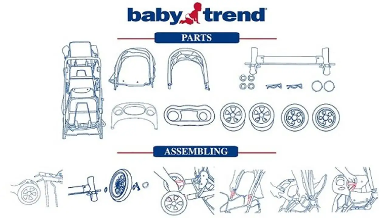 5 Point Harness Buckle Replacement for Baby Trend Expedition Strollers Child New 