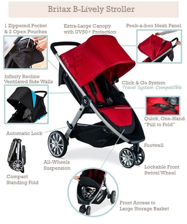 Britax B-Lively