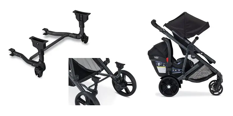 Britax Stroller Parts: Spares and 