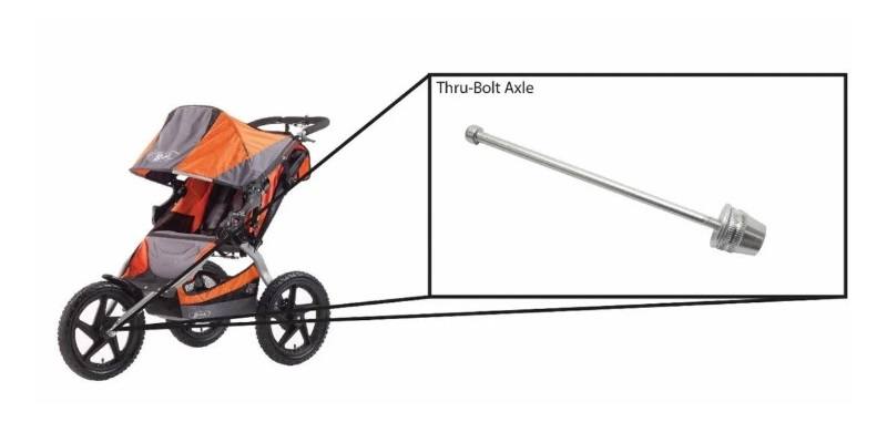 britax thru bolt axle recall