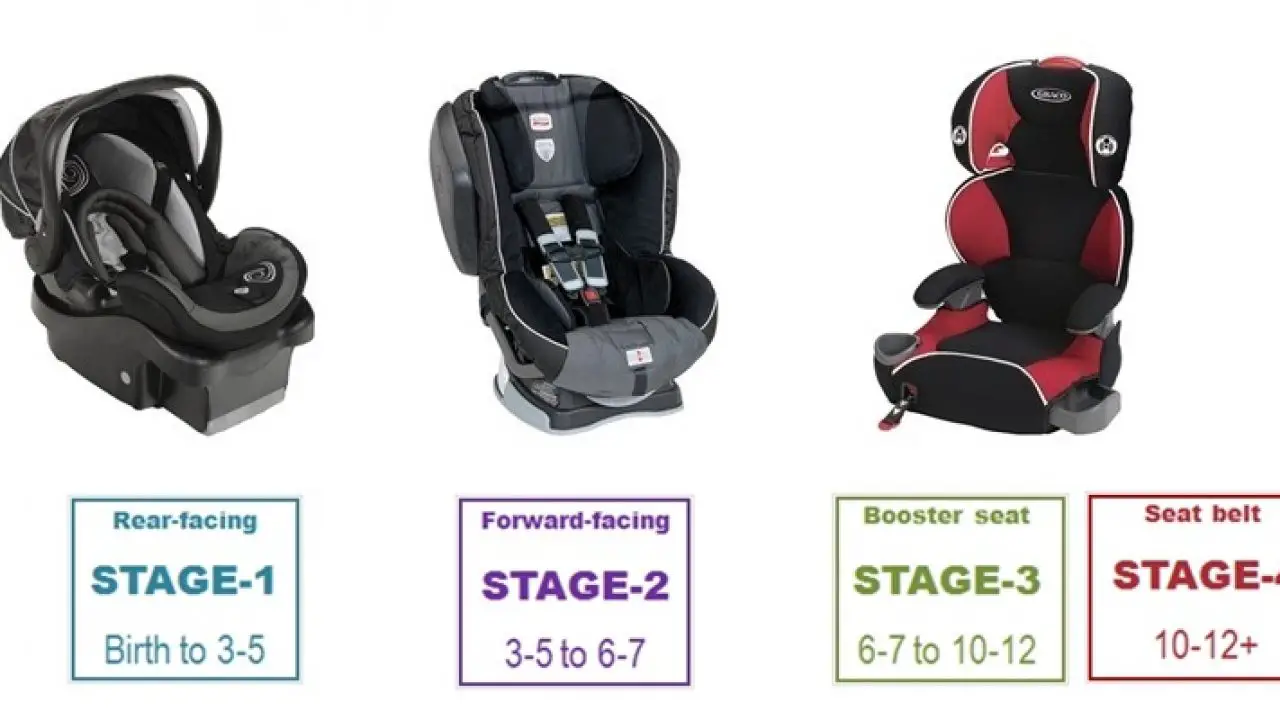 child seat types