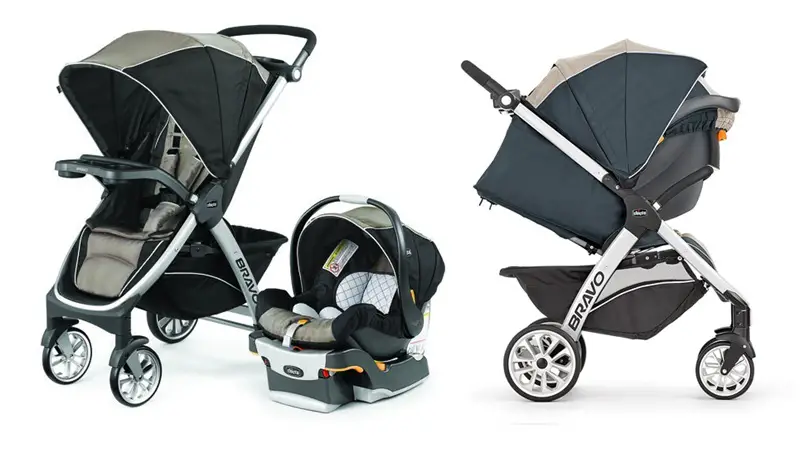 gb pockit stroller canopy