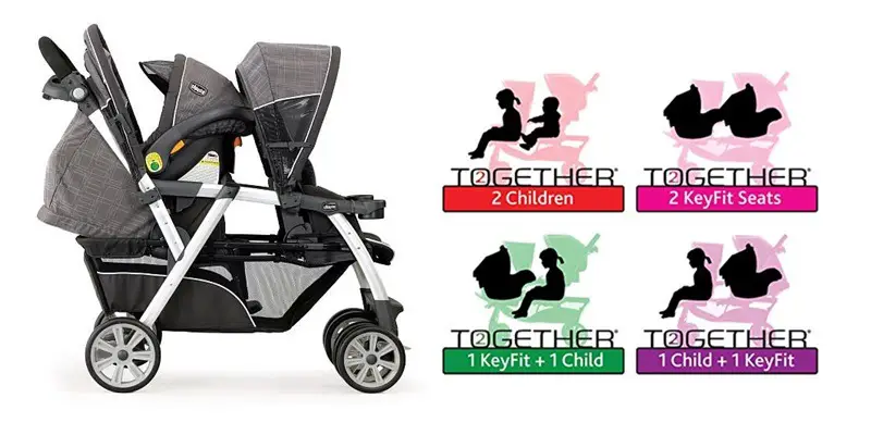 Chicco cortina together tandem double stroller