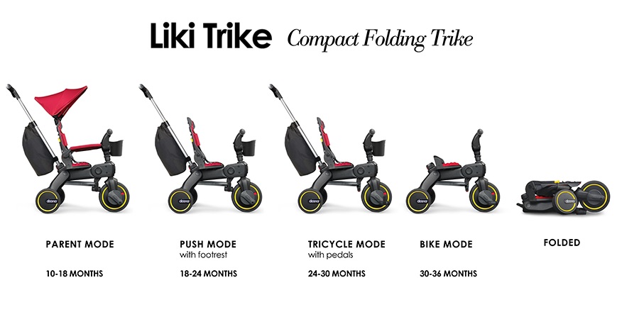 Doona-Liki trike modes