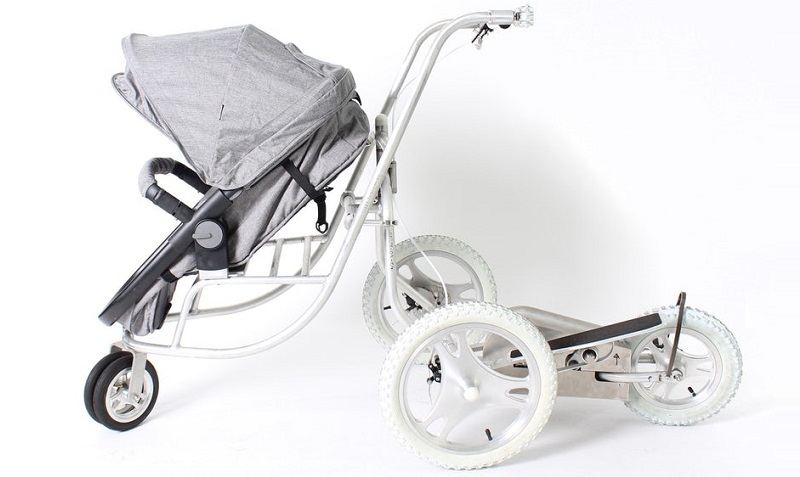 Elliptical Stroller