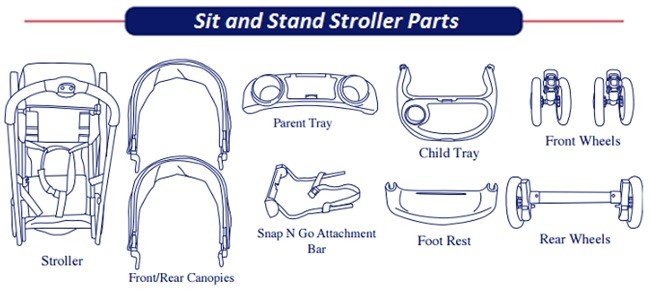 Sit and stand stroller parts