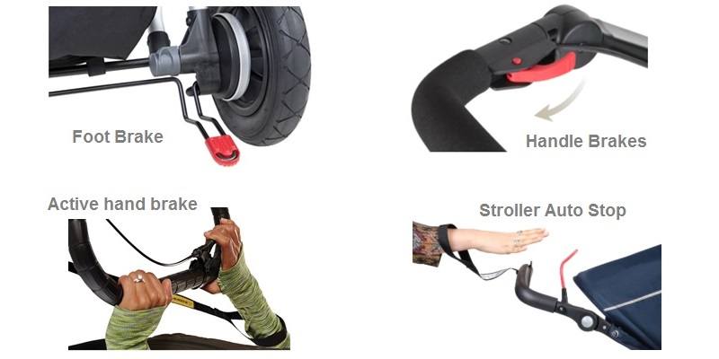 types of stroller brakes
