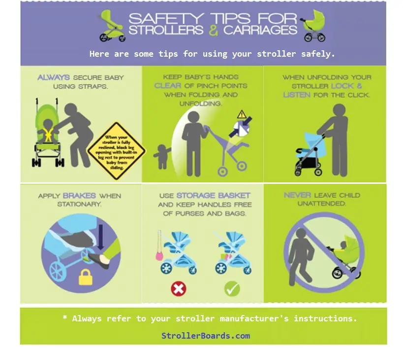 stroller infographic safety tips