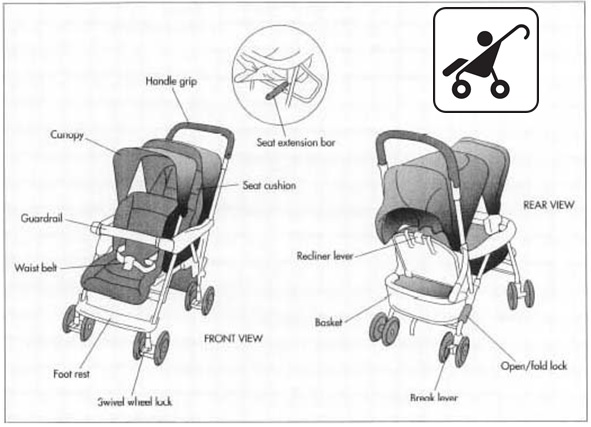 maclaren stroller spare parts