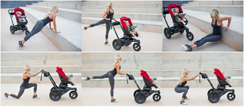 Baby Stroller Workout Guide