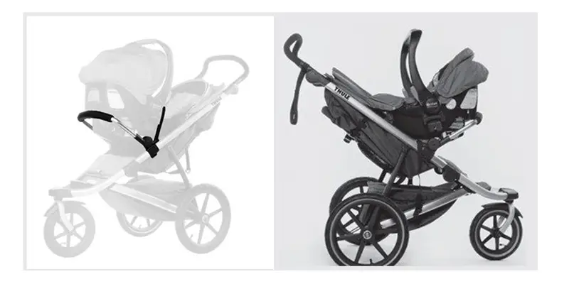 thule jogging stroller infant car seat adapter