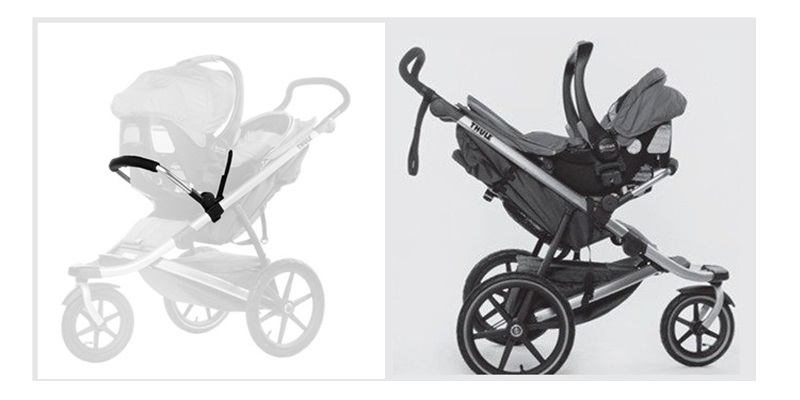 thule stroller attachments