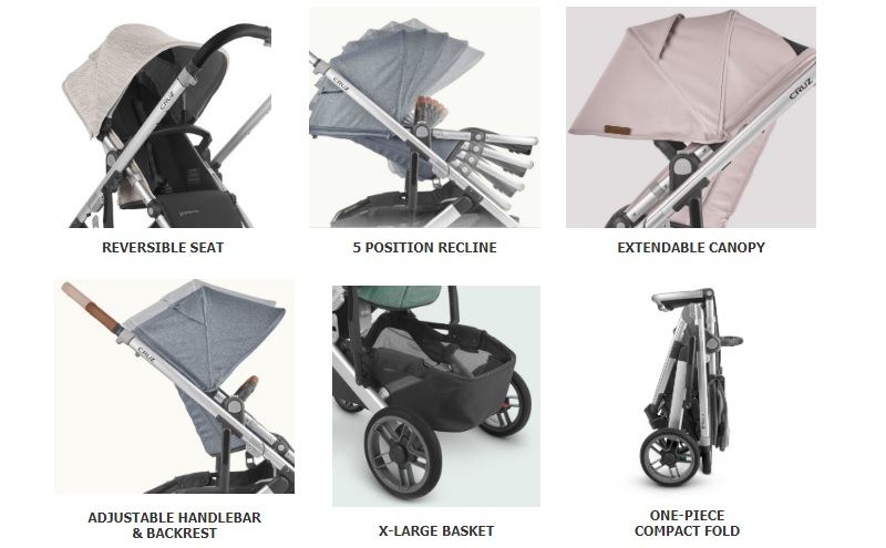 Uppababy Cruz-v2 features