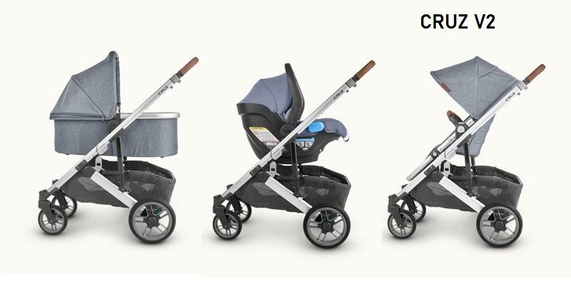 Uppababy Cruz-V2 stroller